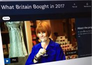 What Britain bought in 2017